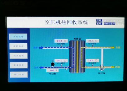 壓風(fēng)機(jī)余熱回收設(shè)備